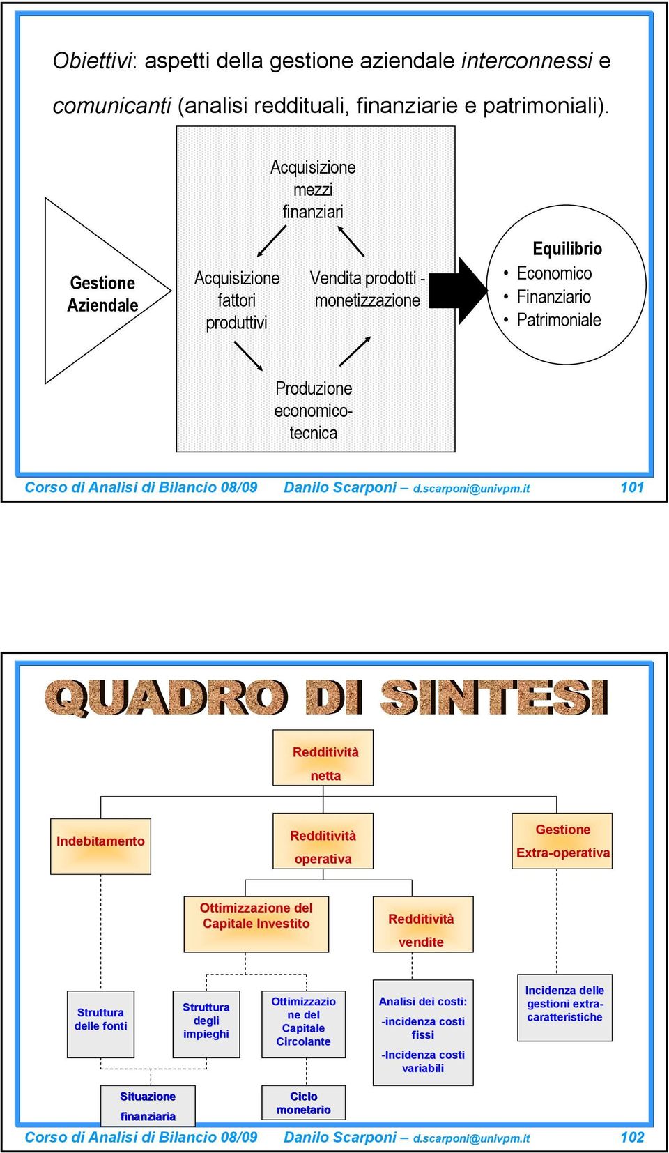 Analisi di Bilancio 08/09 Danilo Scarponi d.scarponi@univpm.