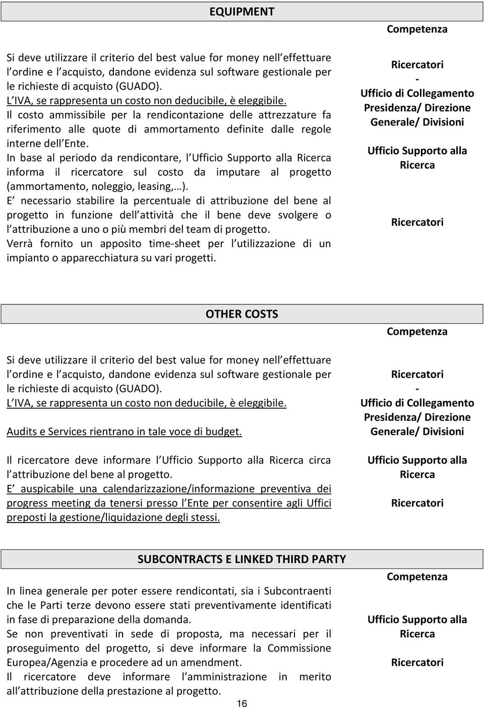 Il costo ammissibile per la rendicontazione delle attrezzature fa riferimento alle quote di ammortamento definite dalle regole interne dell Ente.