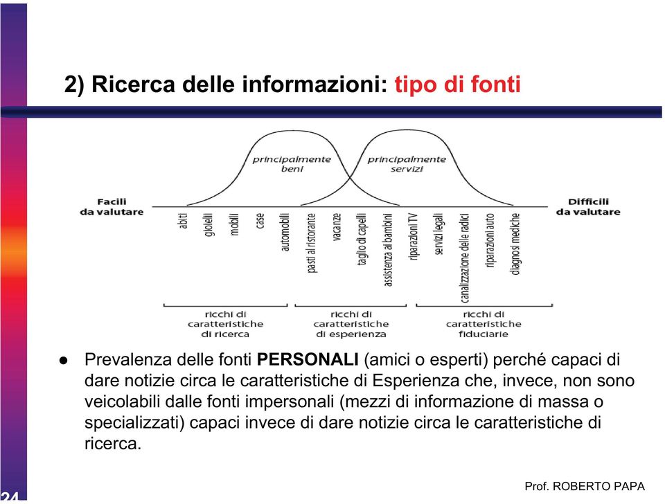 invece, non sono veicolabili dalle fonti impersonali (mezzi di informazione di massa