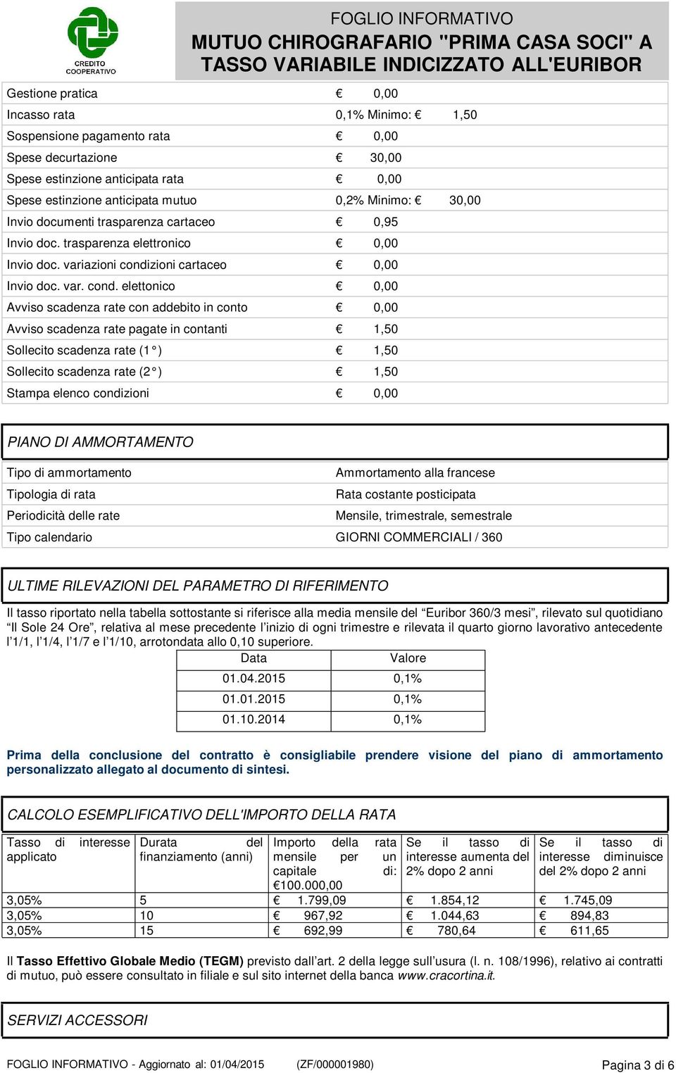 zioni cartaceo 0,00 Invio doc. var. cond.