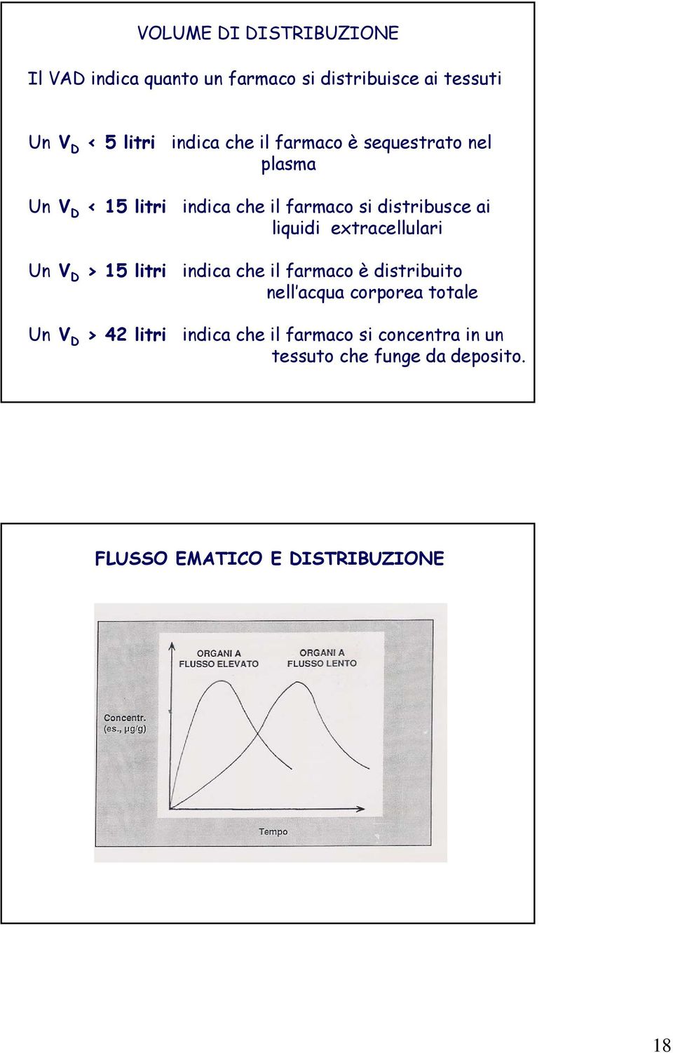 farmaco si distribusce ai liquidi extracellulari indica che il farmaco è distribuito nell acqua corporea