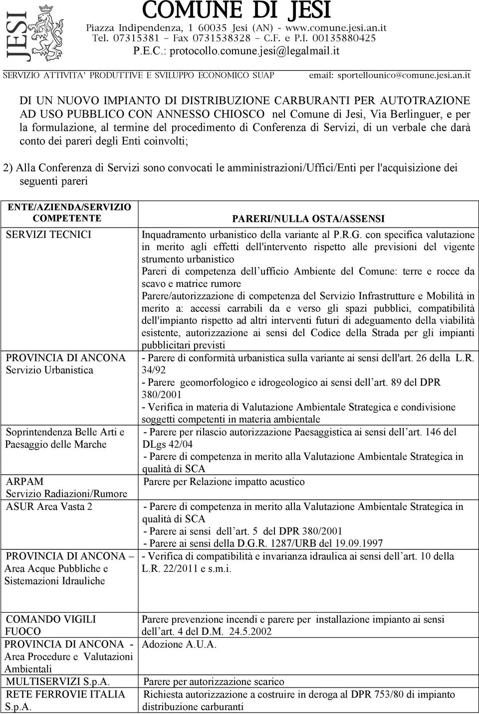 ENTE/AZIENDA/SERVIZIO COMPETENTE SERVIZI TECNICI PROVINCIA DI ANCONA Servizio Urbanistica Soprintendenza Belle Arti e Paesaggio delle Marche ARPAM Servizio Radiazioni/Rumore ASUR Area Vasta 2