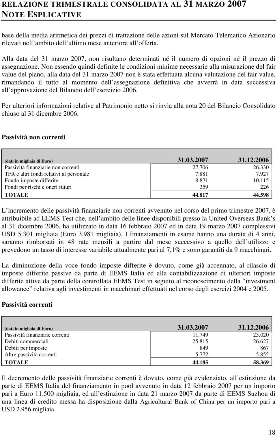 Non essendo quindi definite le condizioni minime necessarie alla misurazione del fair value del piano, alla data del 31 marzo 2007 non è stata effettuata alcuna valutazione del fair value, rimandando