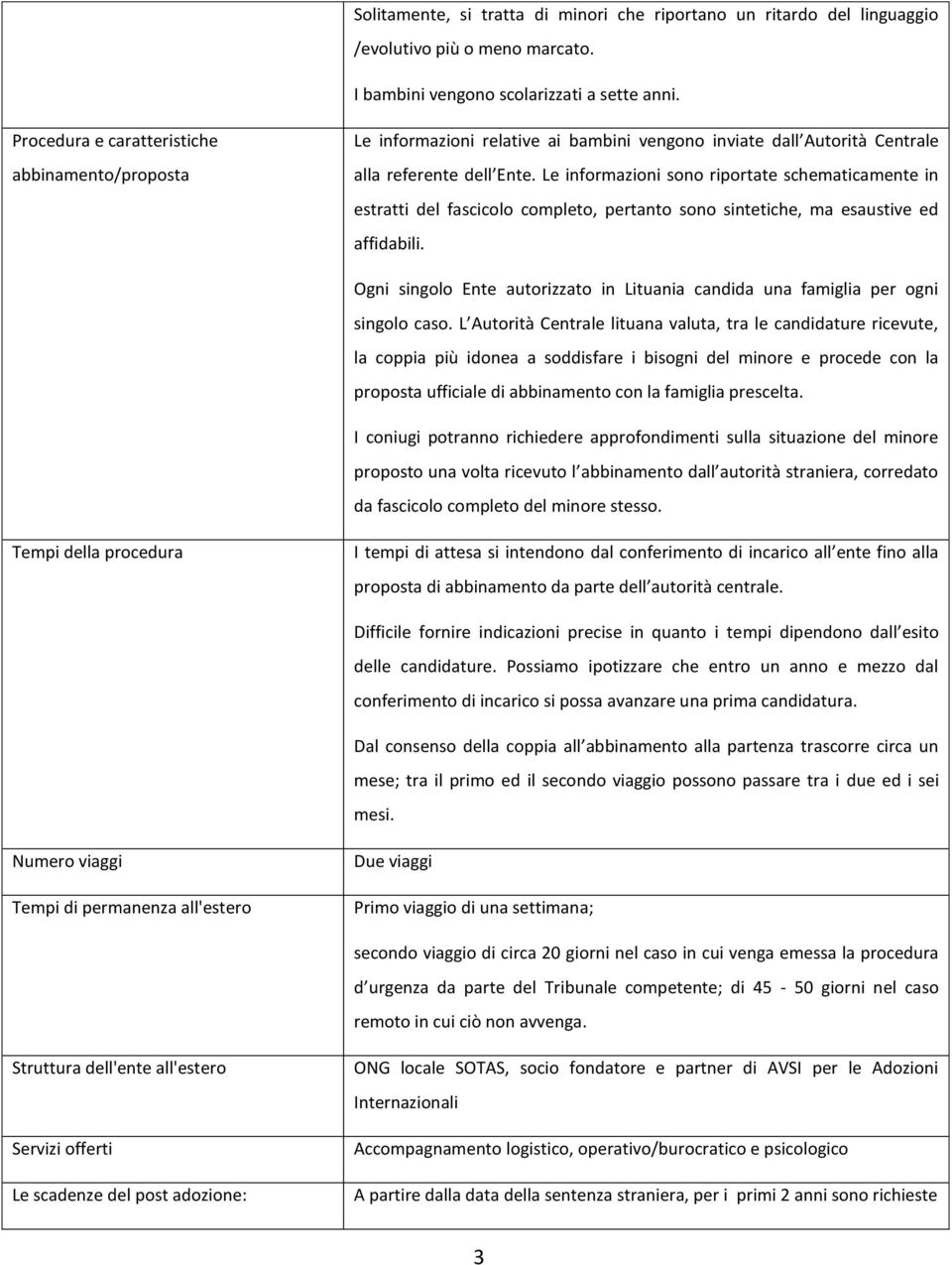 Le informazioni sono riportate schematicamente in estratti del fascicolo completo, pertanto sono sintetiche, ma esaustive ed affidabili.