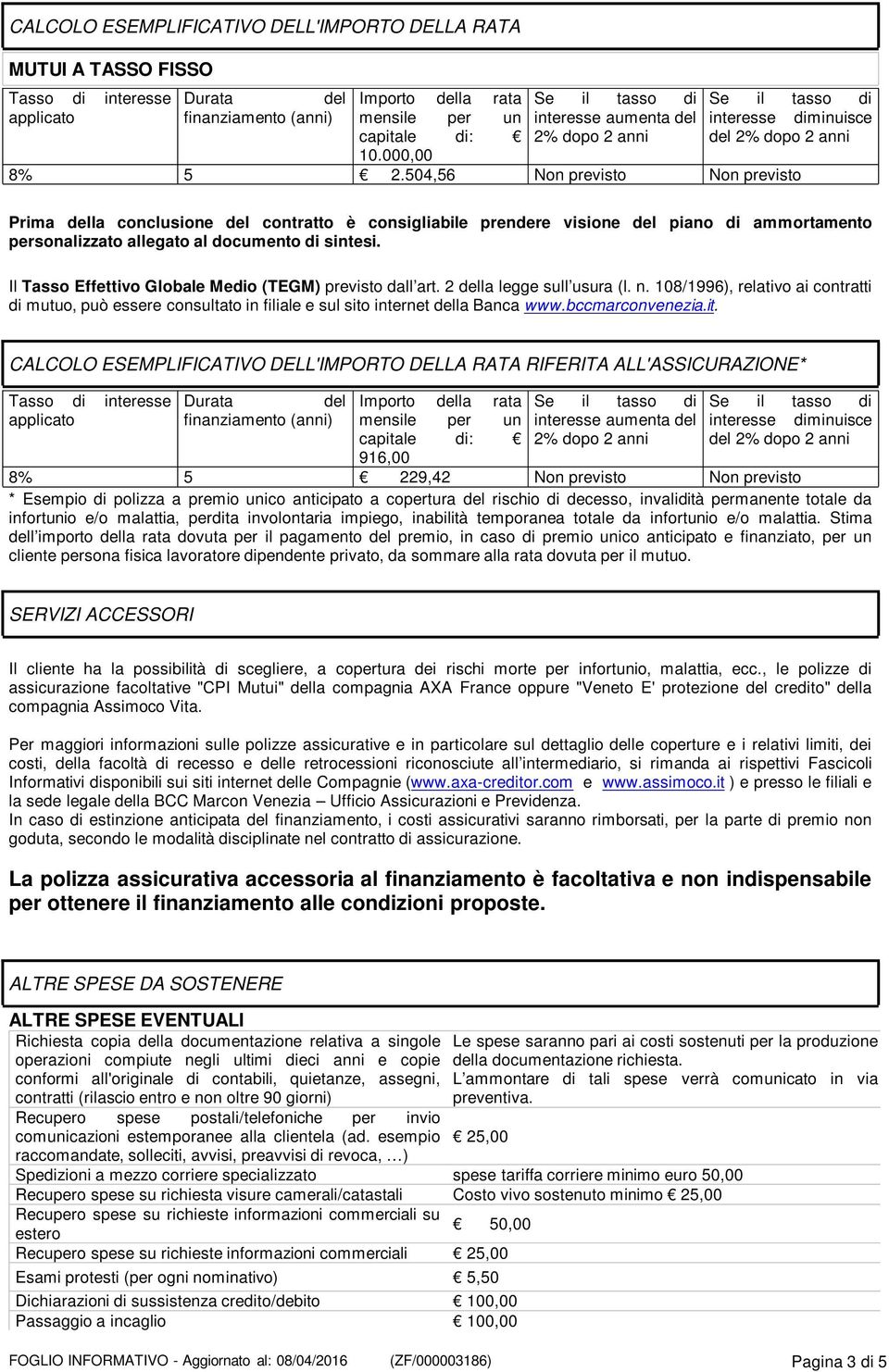 504,56 Non previsto Non previsto Prima della conclusione del contratto è consigliabile prendere visione del piano di ammortamento personalizzato allegato al documento di sintesi.