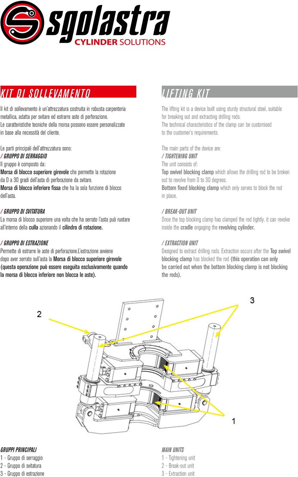 Le parti principali dell attrezzatura sono: / GRUPPO DI SERRAGGIO Il gruppo è composto da: Morsa di blocco superiore girevole che permette la rotazione da 0 a 30 gradi dell asta di perforazione da