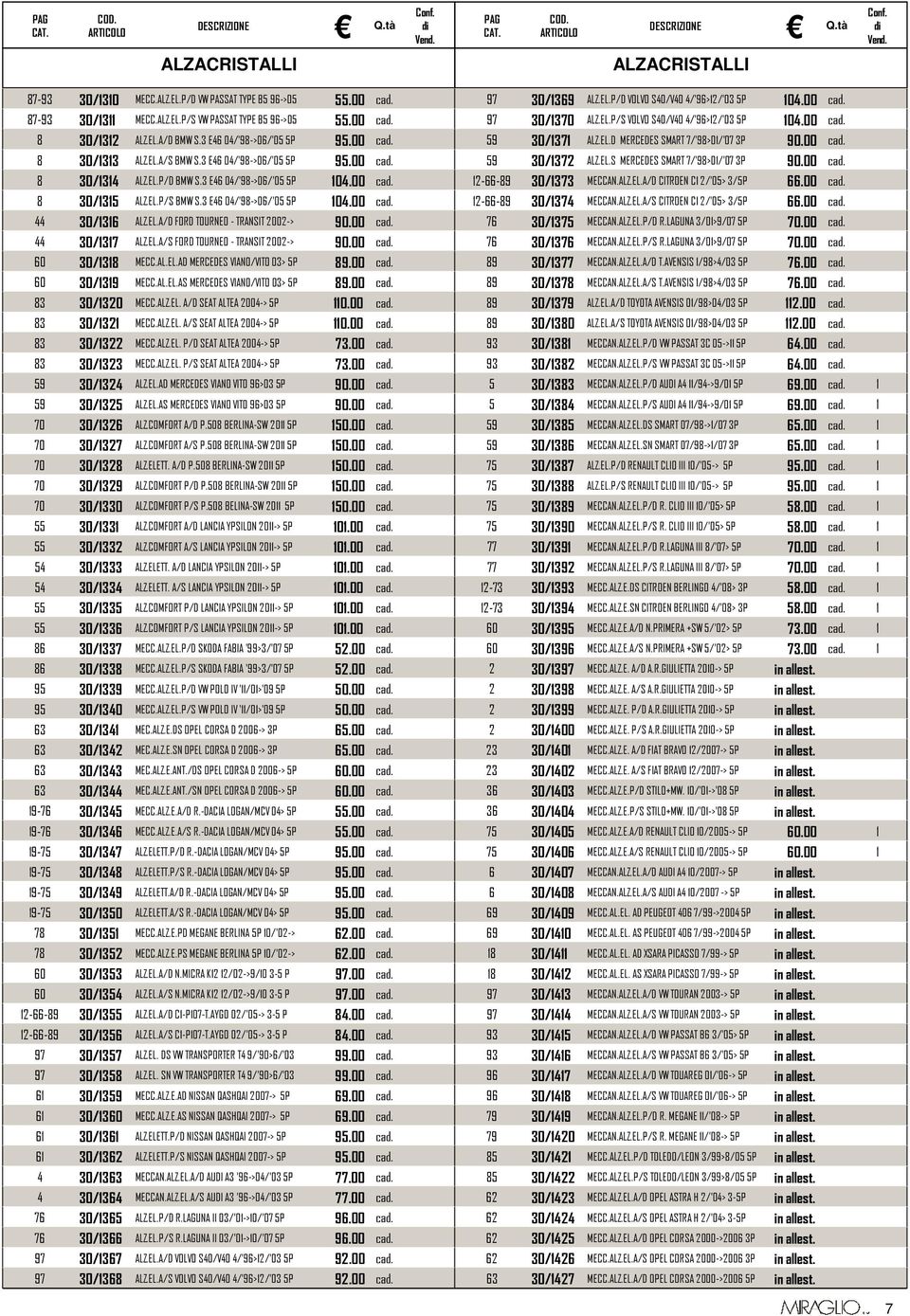 00 cad. 44 30/1317 ALZ.EL.A/S FORD TOURNEO - TRANSIT 2002-> 90.00 cad. 60 30/1318 MECC.AL.EL.AD MERCEDES VIANO/VITO 03> 5P 89.00 cad. 60 30/1319 MECC.AL.EL.AS MERCEDES VIANO/VITO 03> 5P 89.00 cad. 83 30/1320 MECC.