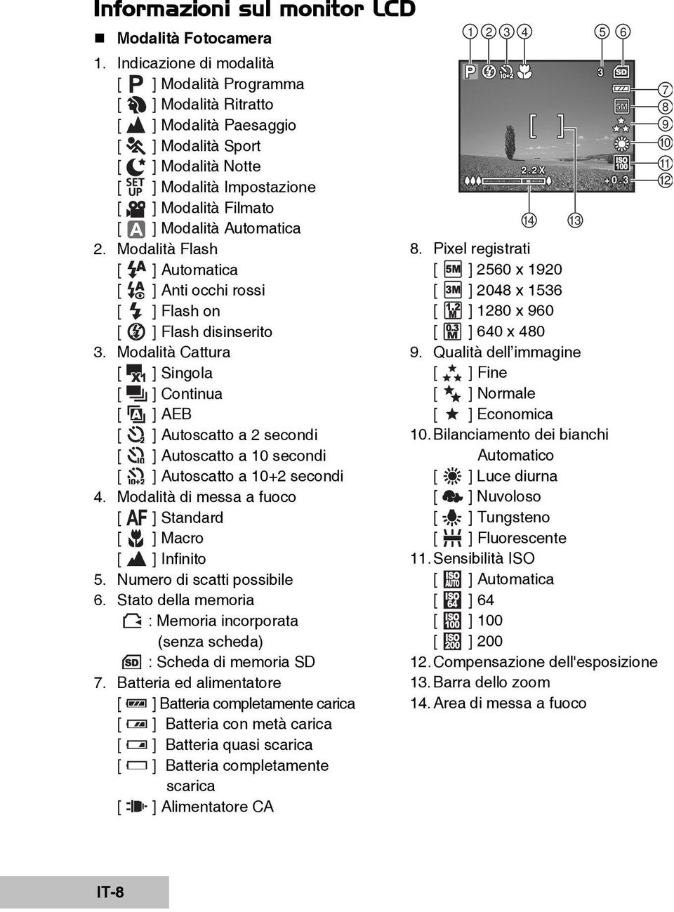 Automatica 2. Modalità Flash [ ] Automatica [ ] Anti occhi rossi [ ] Flash on [ ] Flash disinserito 3.