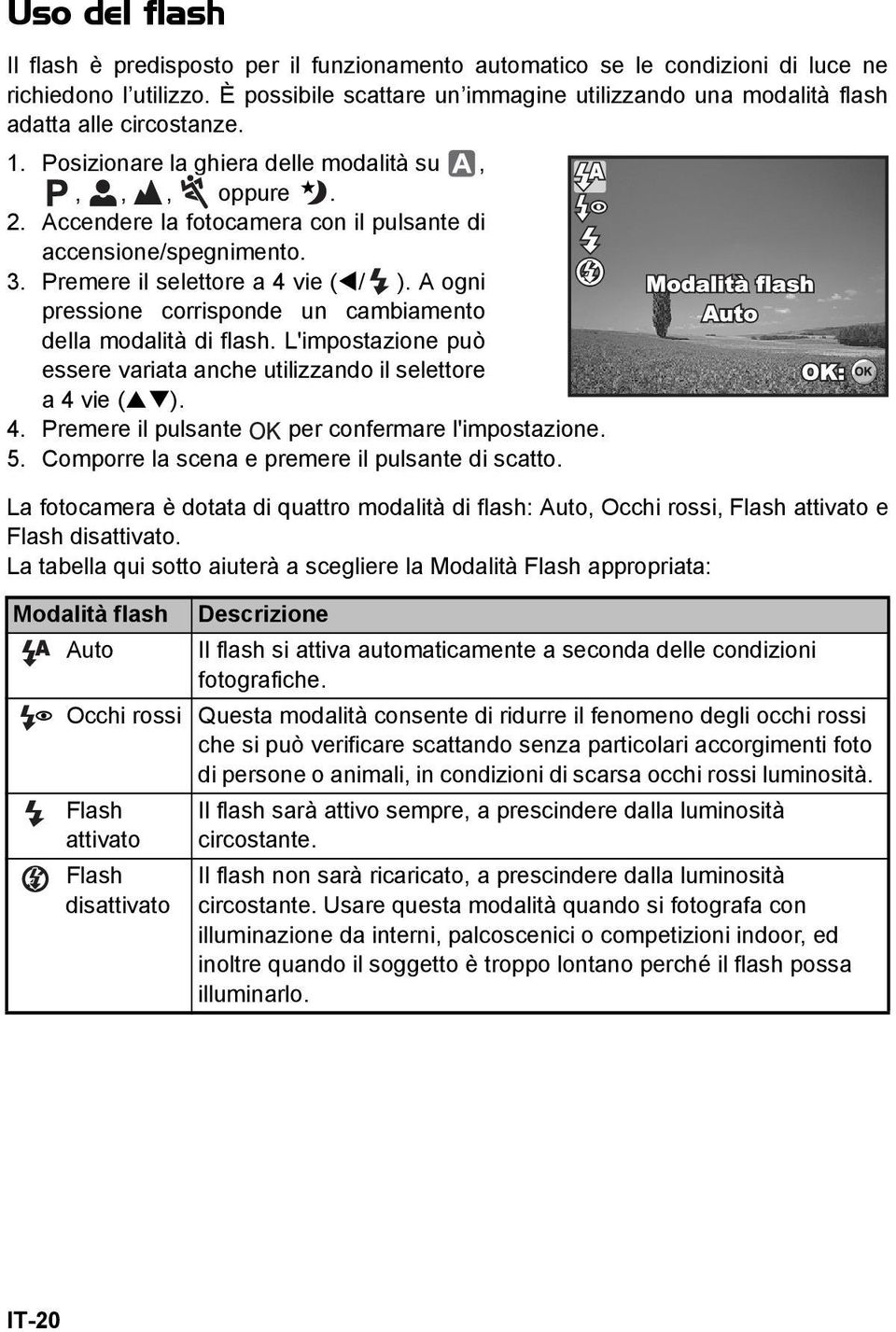 Accendere la fotocamera con il pulsante di accensione/spegnimento. 3. Premere il selettore a 4 vie ( / ). A ogni pressione corrisponde un cambiamento della modalità di flash.