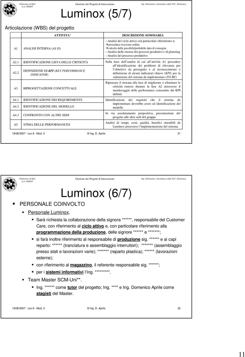 DEL MODELLO CONFRONTO CON ALTRE SEDI STIMA DELLE PERFORMANCES DESCRIZIONE SOMMARIA --Analisi del ciclo attivo con particolare riferimento a: procedura ricezione ordine calcolo della