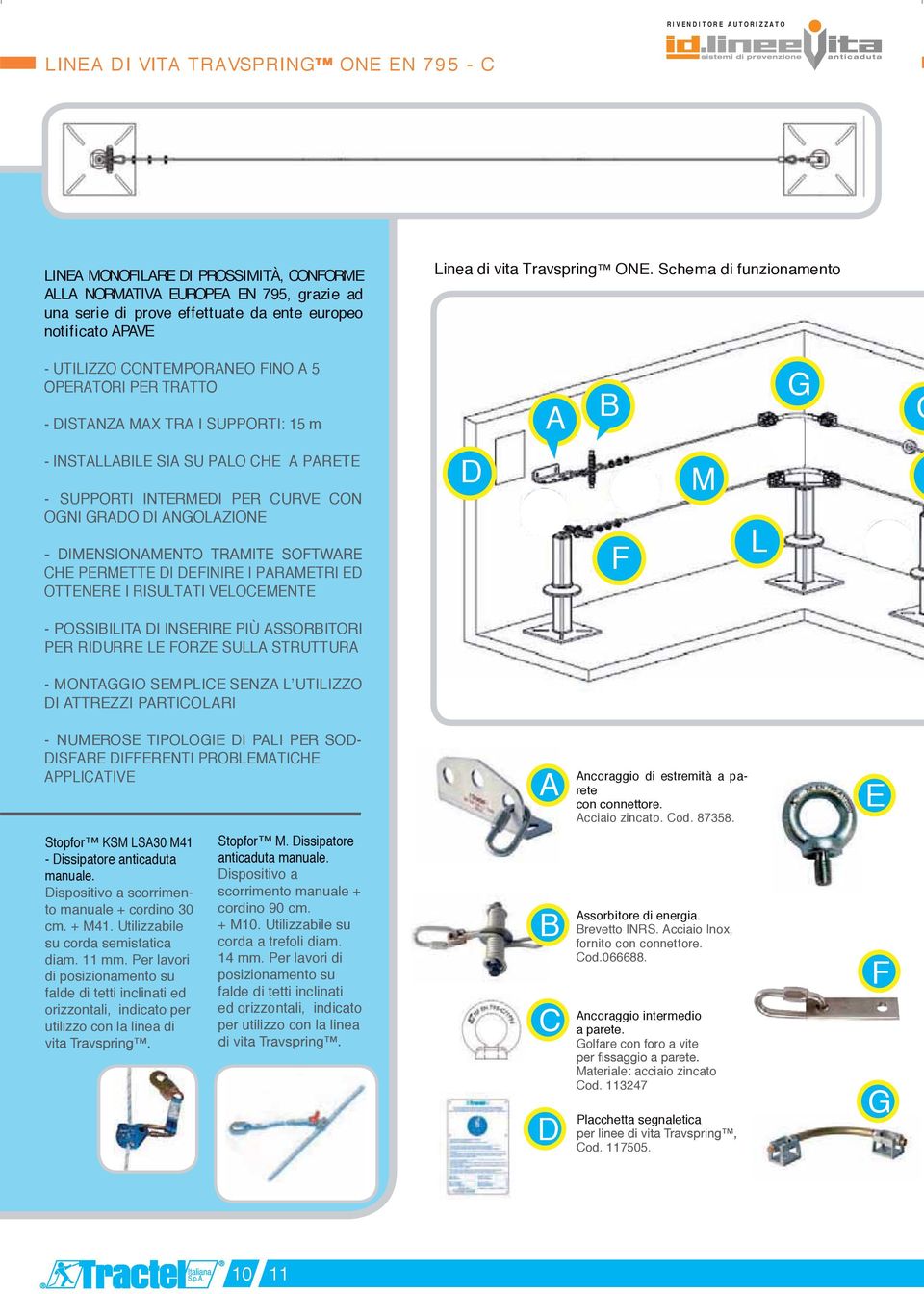 GRADO DI ANGOLAZIONE CHE PERMETTE DI DEFINIRE I PARAMETRI ED OTTENERE I RISULTATI VELOCEMENTE - POSSIBILITA DI INSERIRE PIÙ ASSORBITORI PER RIDURRE LE FORZE SULLA STRUTTURA - MONTAGGIO SEMPLICE SENZA