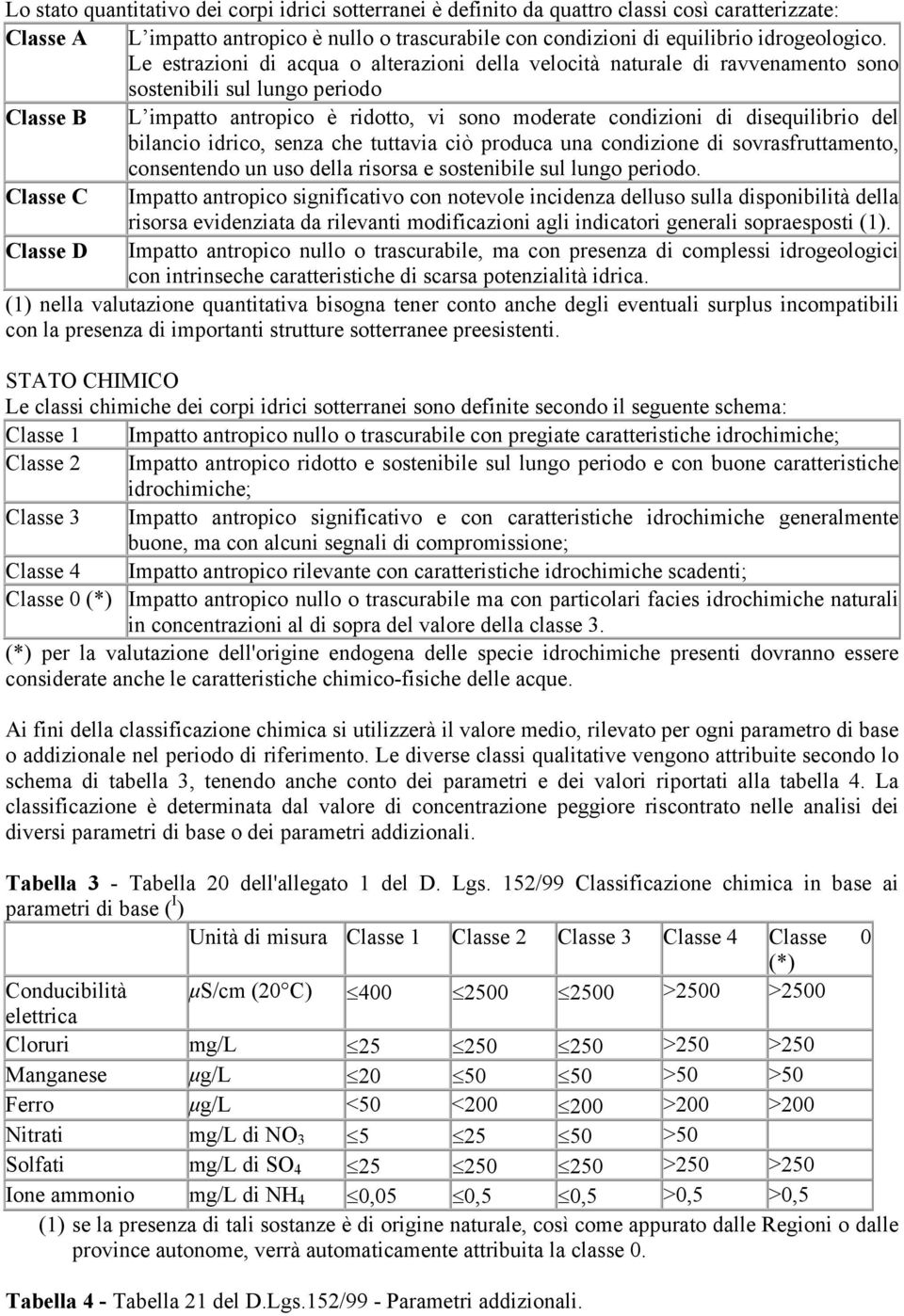 del bilancio idrico, senza che tuttavia ciò produca una condizione di sovrasfruttamento, consentendo un uso della risorsa e sostenibile sul lungo periodo.