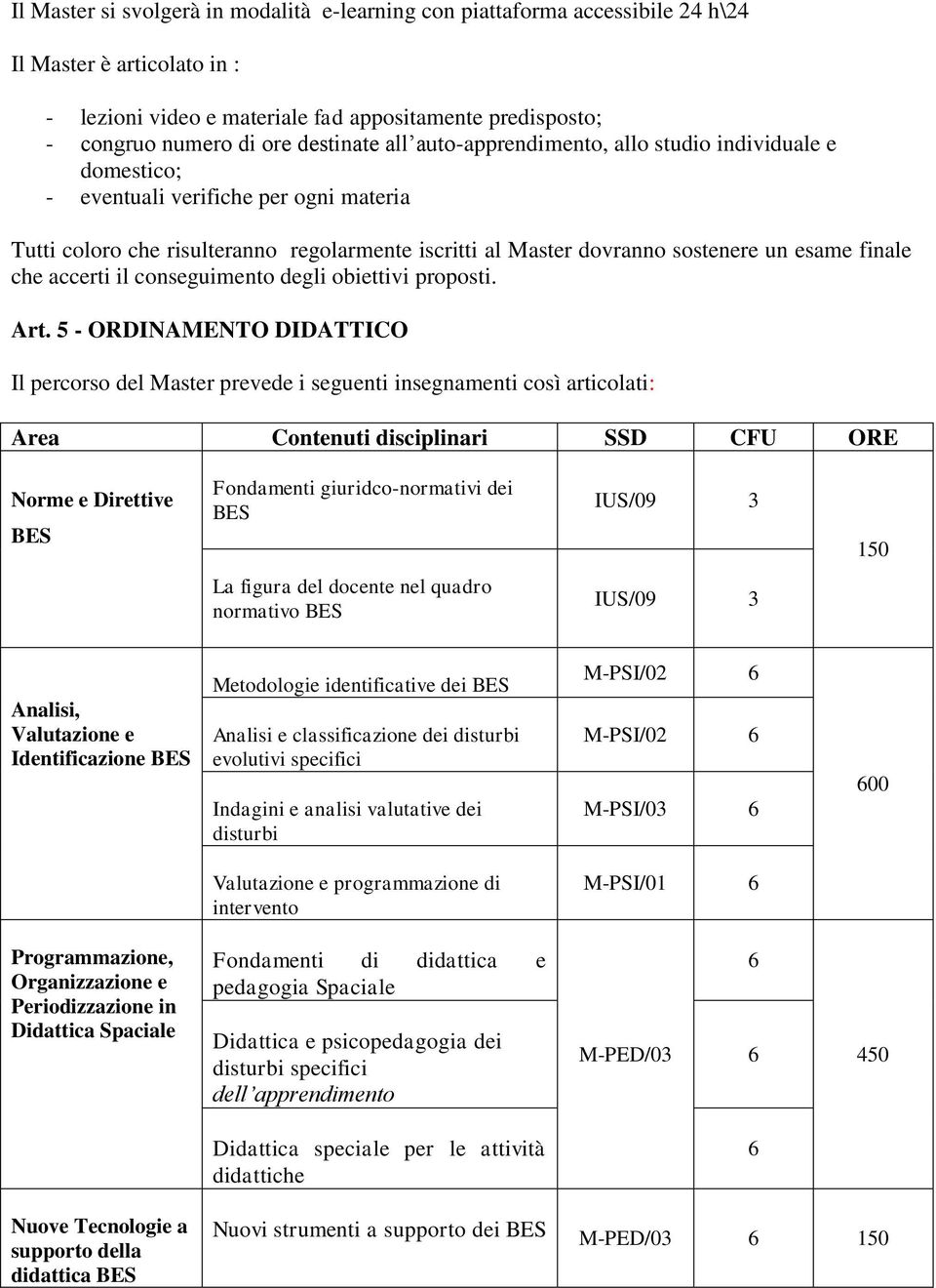 finale che accerti il conseguimento degli obiettivi proposti. Art.