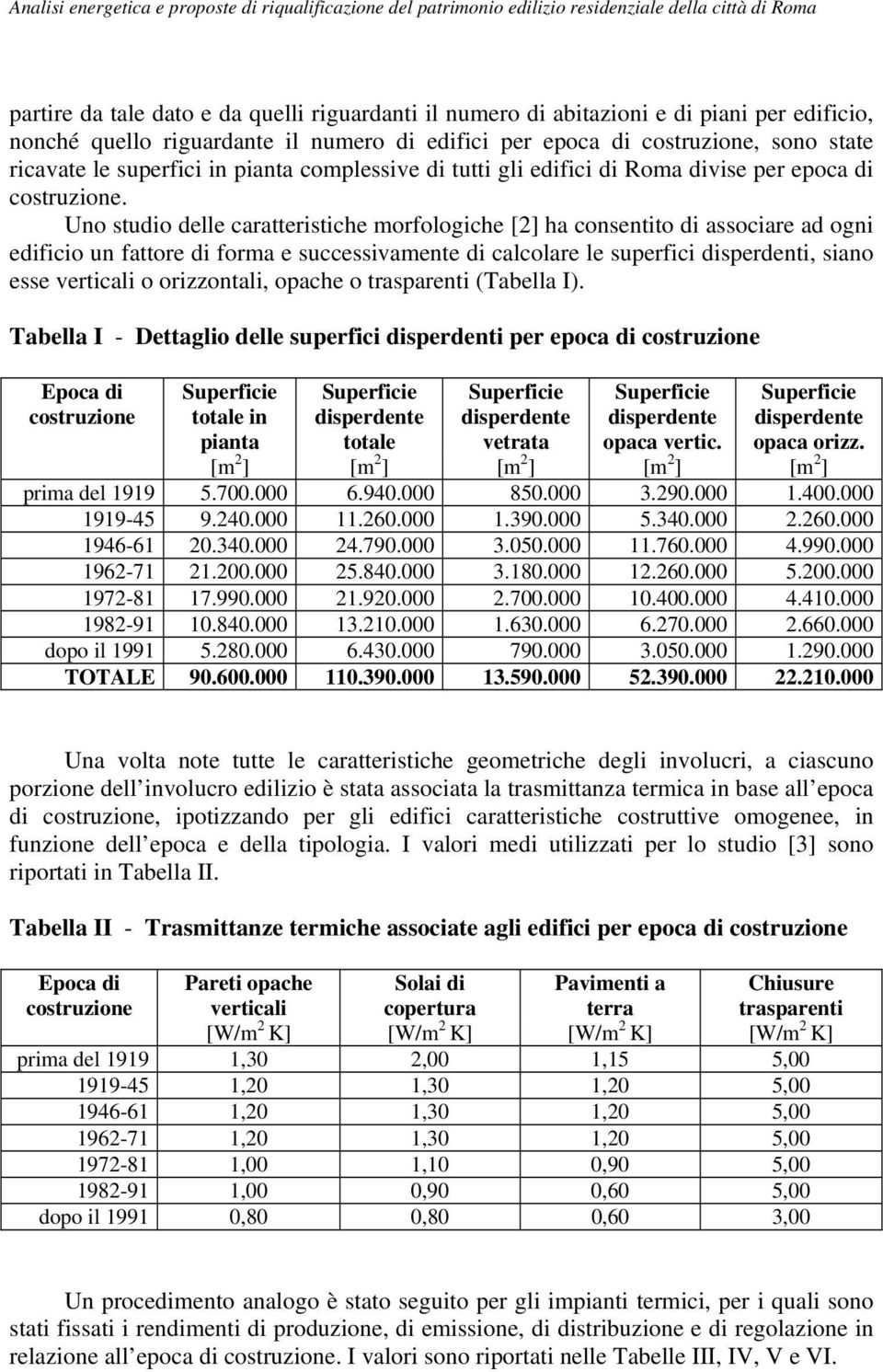 Uno studio delle caratteristiche morfologiche [2] ha consentito di associare ad ogni o un fattore di forma e successivamente di calcolare le superfici disperdenti, siano esse verticali o orizzontali,