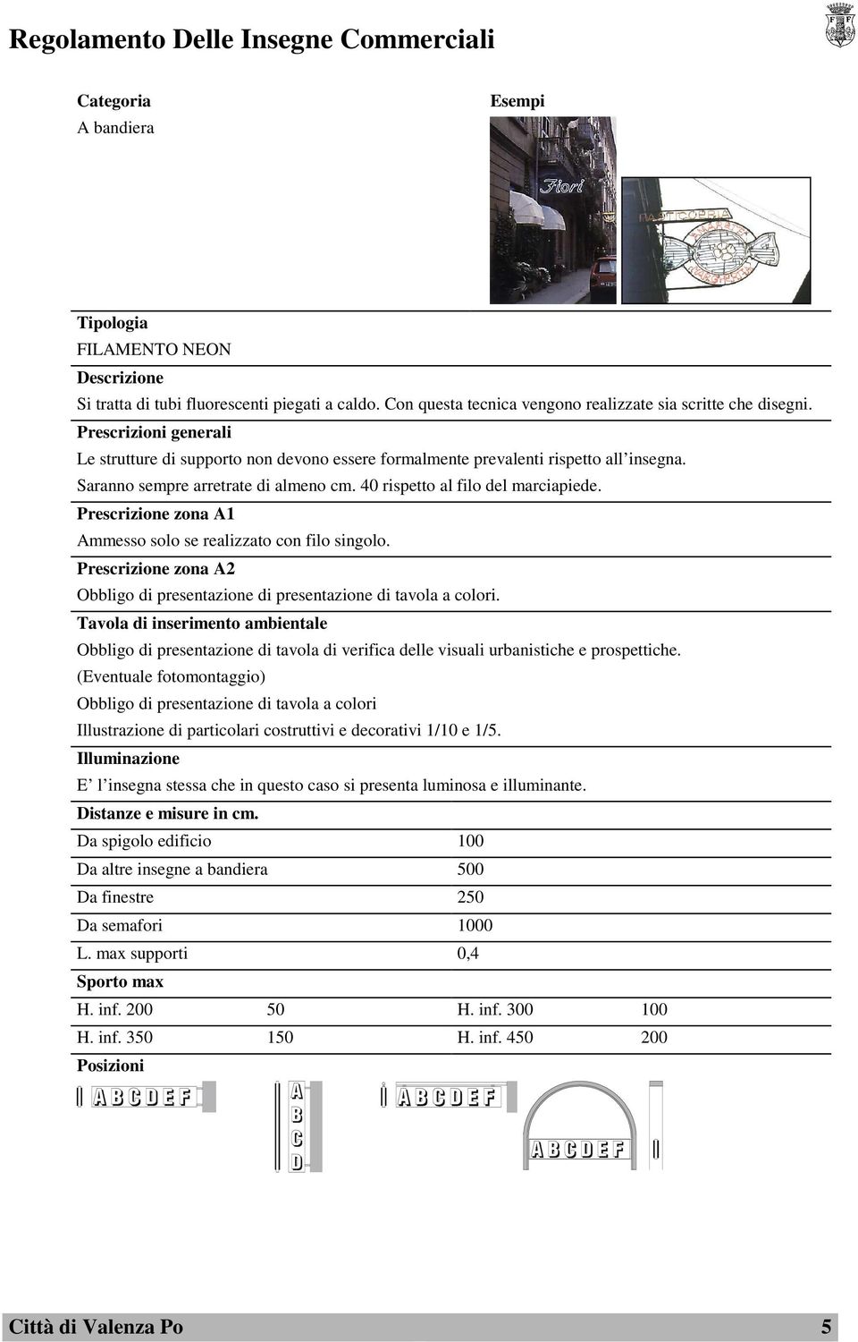 Ammesso solo se realizzato con filo singolo. Prescrizione zona A2 Obbligo di presentazione di presentazione di tavola a colori.