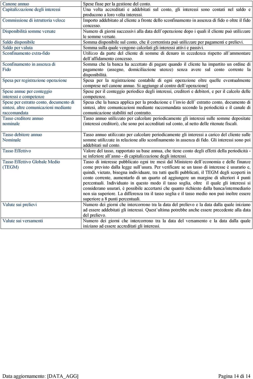 annuo nominale Spese fisse per la gestione del conto. Una volta accreditati e addebitati sul conto, gli interessi sono contati nel saldo e producono a loro volta interessi.