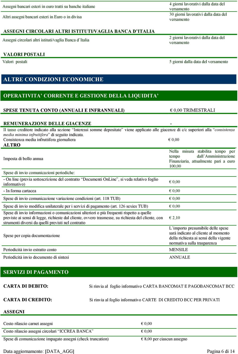 5 giorni dalla data del versamento ALTRE CONDIZIONI ECONOMICHE OPERATIVITA CORRENTE E GESTIONE DELLA LIQUIDITA SPESE TENUTA CONTO (ANNUALI E INFRANNUALI) 0,00 TRIMESTRALI REMUNERAZIONE DELLE GIACENZE