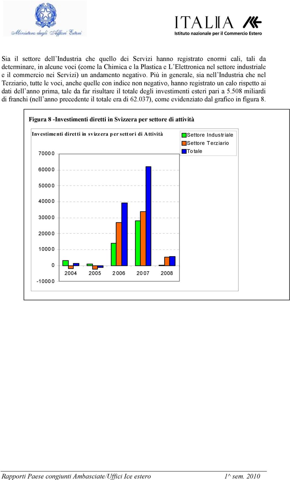 Più in generale, sia nell Industria che nel Terziario, tutte le voci, anche quelle con indice non negativo, hanno registrato un calo rispetto ai dati dell anno prima, tale da far risultare il totale