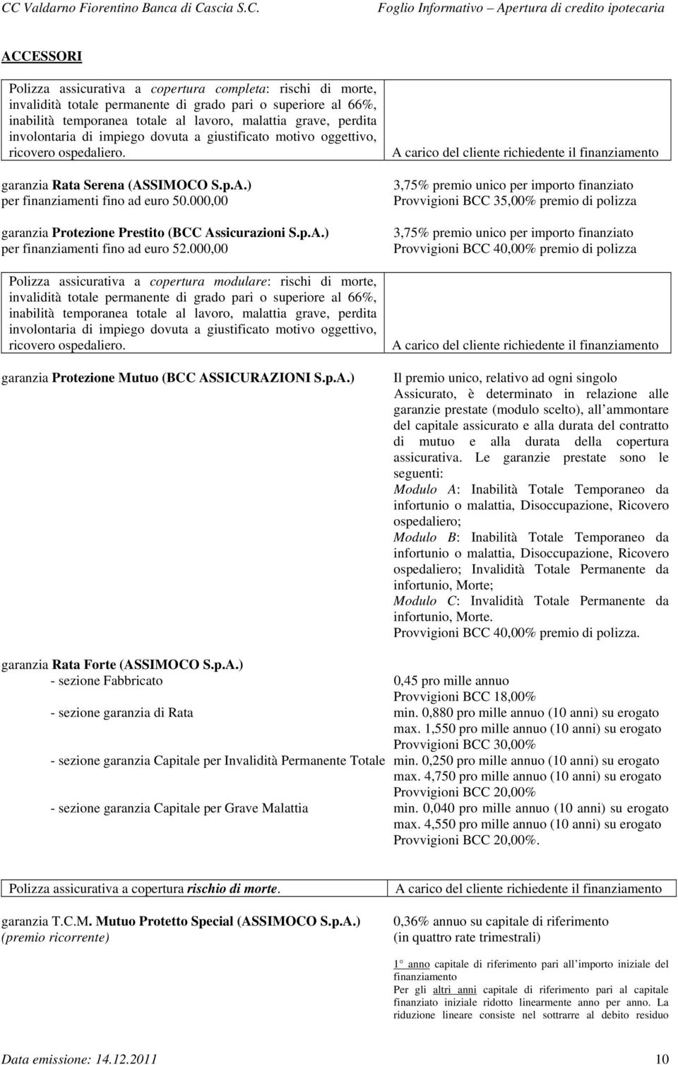 000,00 garanzia Protezione Prestito (BCC Assicurazioni S.p.A.) per finanziamenti fino ad euro 52.