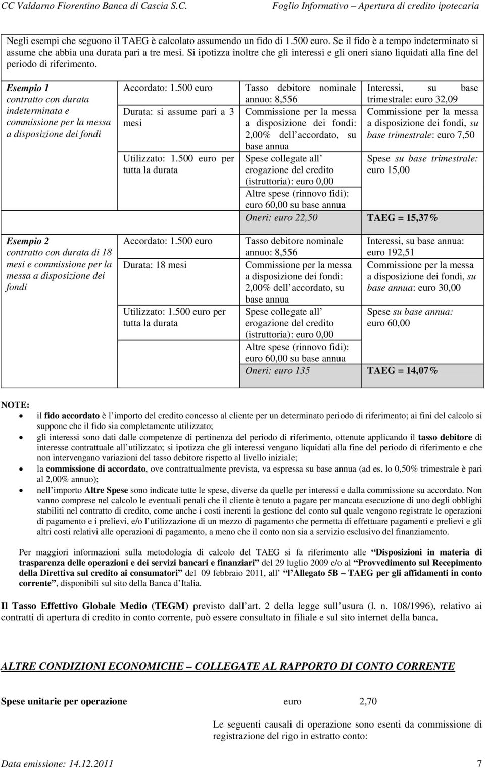 Esempio 1 contratto con durata indeterminata e commissione per la messa a disposizione dei fondi Esempio 2 contratto con durata di 18 mesi e commissione per la messa a disposizione dei fondi