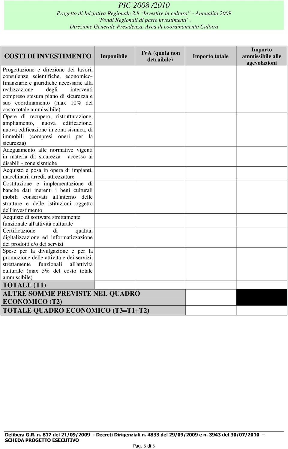 oneri per la sicurezza) Adeguamento alle normative vigenti in materia di: sicurezza - accesso ai disabili - zone sismiche Acquisto e posa in opera di impianti, macchinari, arredi, attrezzature