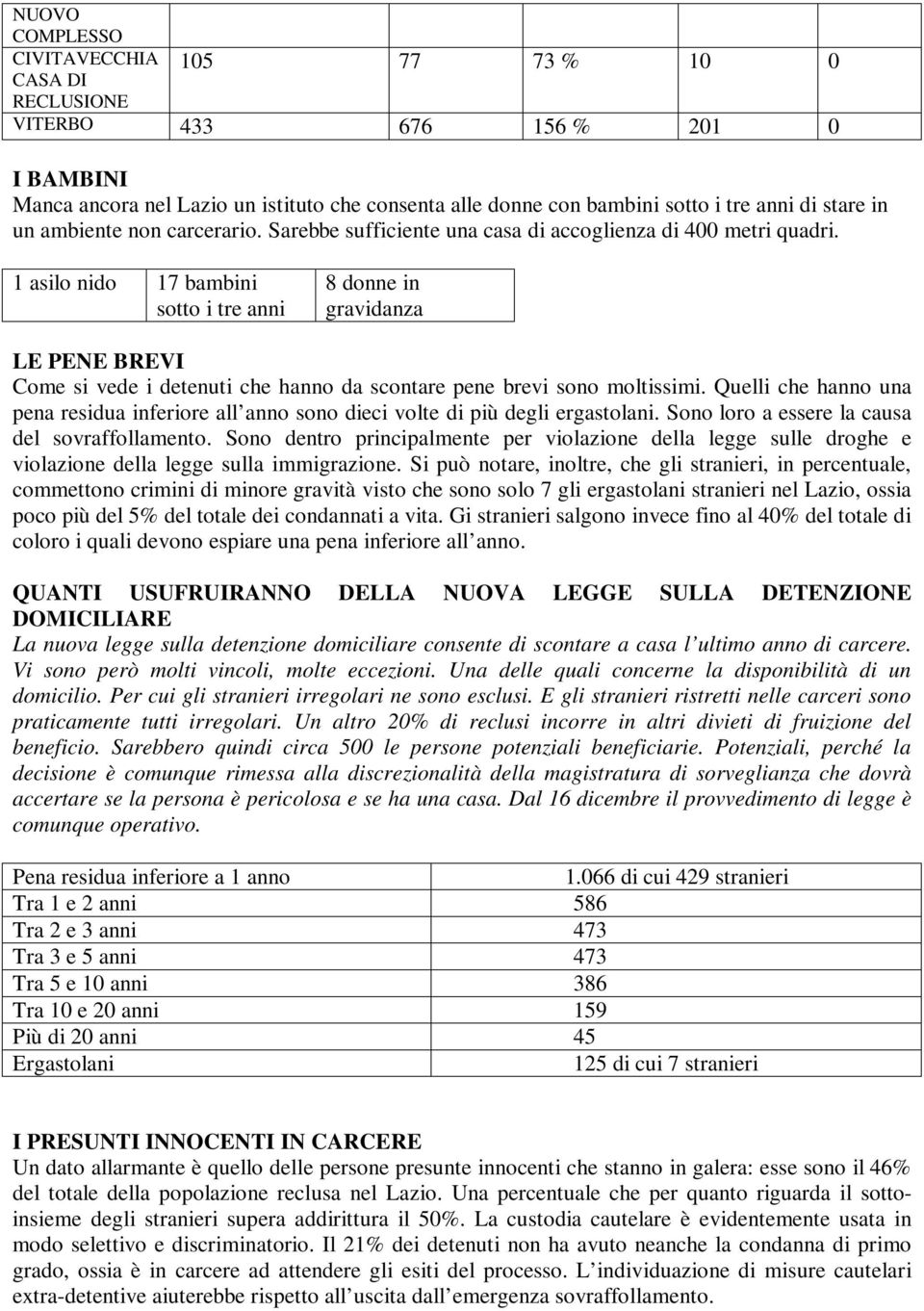 1 asilo nido 17 bambini sotto i tre anni 8 donne in gravidanza LE PENE BREVI Come si vede i detenuti che hanno da scontare pene brevi sono moltissimi.