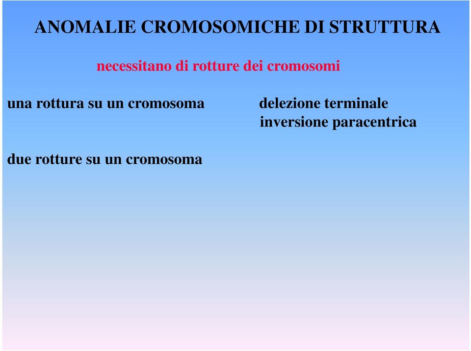 rottura su un cromosoma delezione