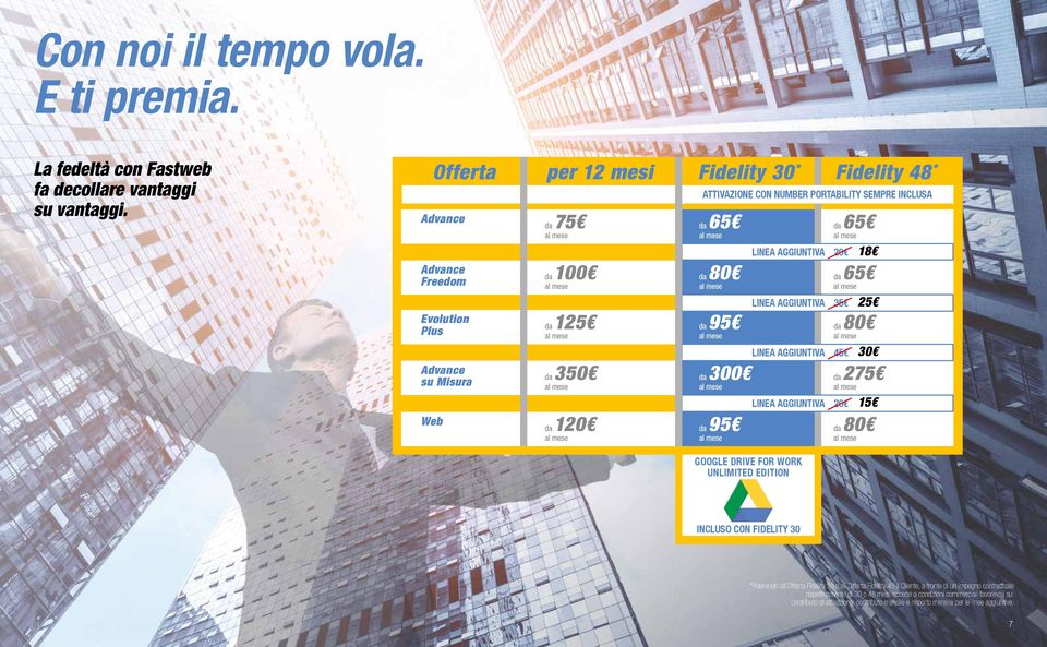 65 da 80 da 95 da 300 da 95 da 65 LINEA AGGIUNTIVA 20 18 da 65 LINEA AGGIUNTIVA 35 25 da 80 LINEA AGGIUNTIVA 45 30 da 275 LINEA AGGIUNTIVA 20 15 da 80 GOOGLE DRIVE FOR WORK UNLIMITED EDITION