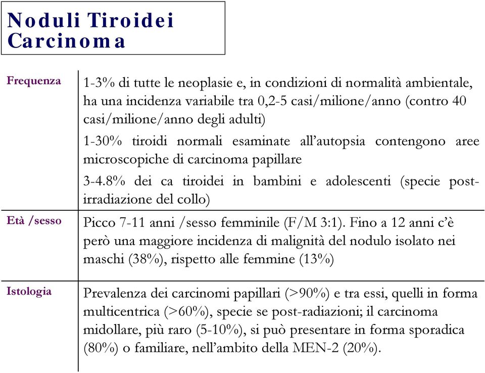 8% dei ca tiroidei in bambini e adolescenti (specie postirradiazione del collo) Picco 7-11 anni /sesso femminile (F/M 3:1).