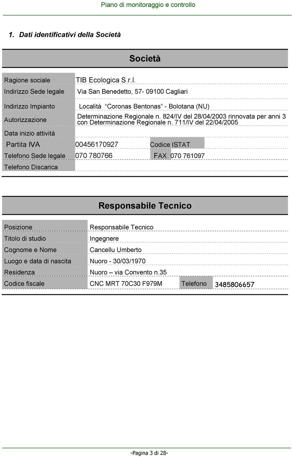 Indirizzo Sede legale TIB Ecologica S.r.l. Via San Benedetto, 57-09100 Cagliari Indirizzo Impianto Autorizzazione Data inizio attività Località Coronas Bentonas - Bolotana (NU) Determinazione Regionale n.