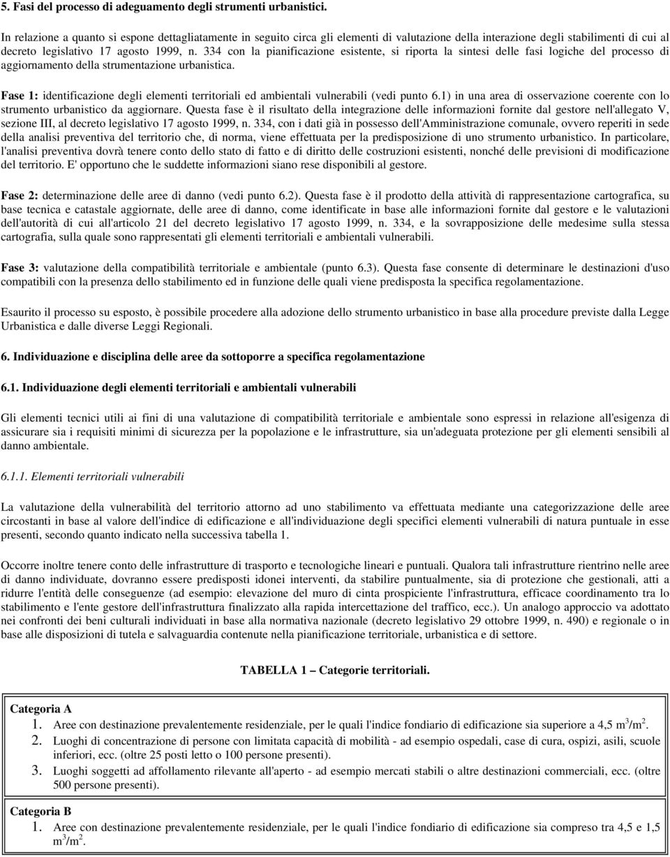 334 con la pianificazione esistente, si riporta la sintesi delle fasi logiche del processo di aggiornamento della strumentazione urbanistica.