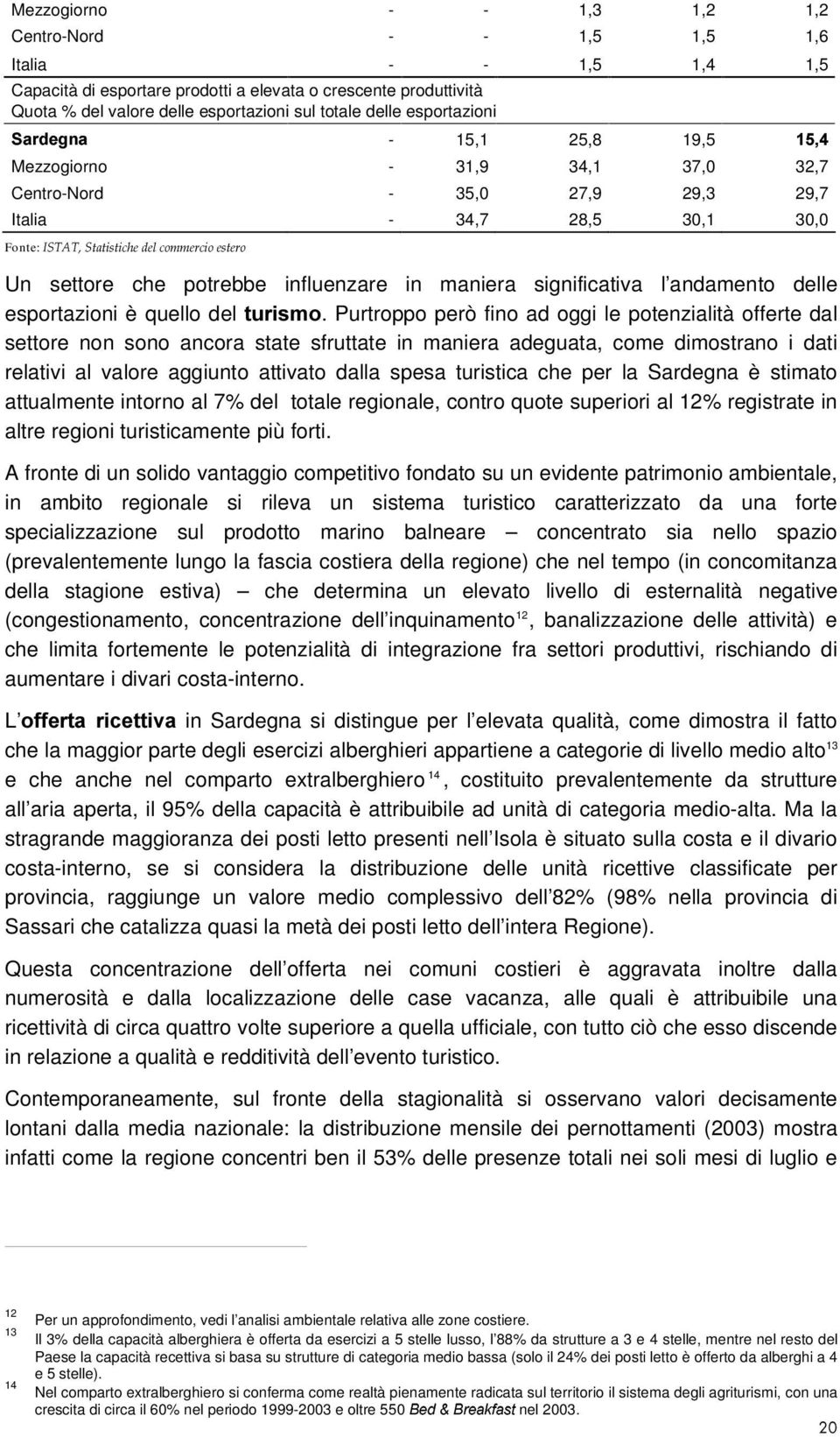 settore che potrebbe influenzare in maniera significativa l andamento delle esportazioni è quello del WXULVPR.