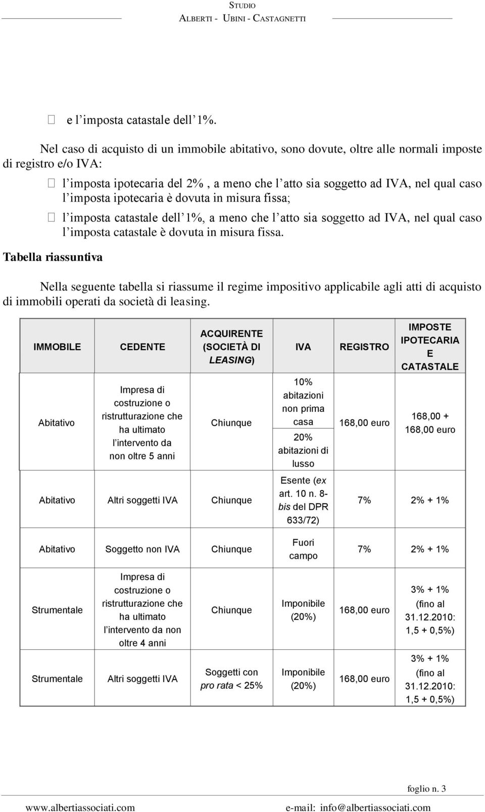 ipotecaria è dovuta in misura fissa; l imposta catastale dell 1%, a meno che l atto sia soggetto ad IVA, nel qual caso l imposta catastale è dovuta in misura fissa.