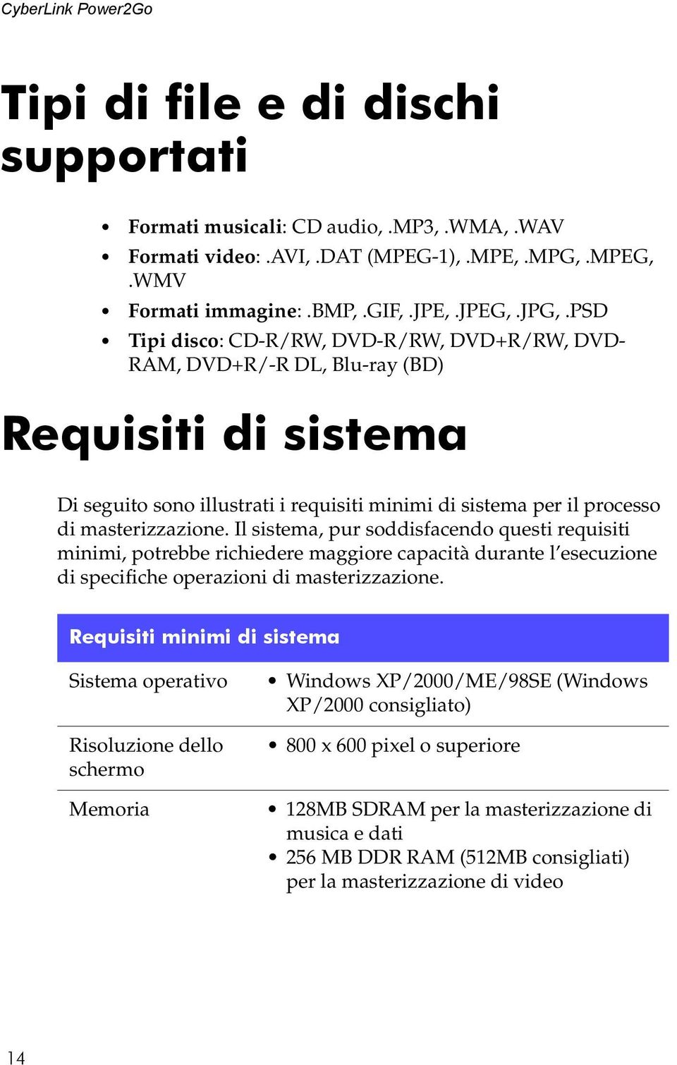 Il sistema, pur soddisfacendo questi requisiti minimi, potrebbe richiedere maggiore capacità durante l esecuzione di specifiche operazioni di masterizzazione.