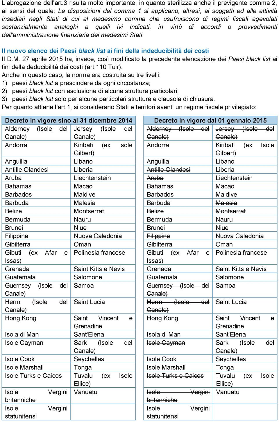 di cui al medesimo comma che usufruiscono di regimi fiscali agevolati sostanzialmente analoghi a quelli ivi indicati, in virtù di accordi o provvedimenti dell'amministrazione finanziaria dei medesimi