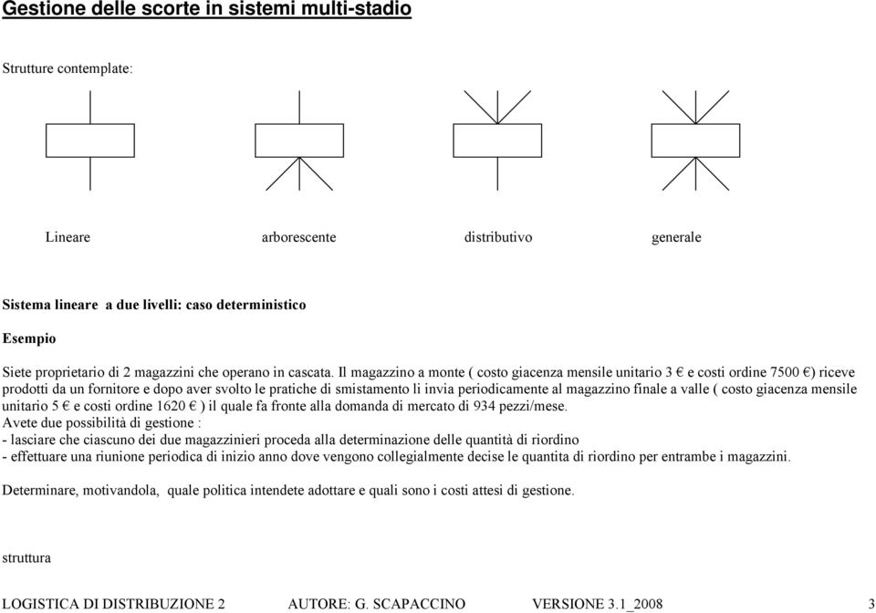 Il magazzno a monte ( costo gacenza mensle untaro 3 e cost ordne 7500 ) rceve prodott da un forntore e dopo aver svolto le pratche d smstamento l nva perodcamente al magazzno fnale a valle ( costo