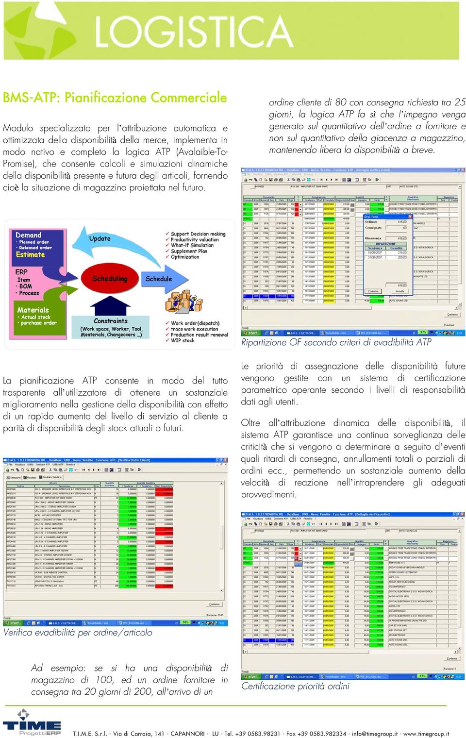 ordine cliente di 80 con consegna richiesta tra 25 giorni, la logica ATP fa sì che l impegno venga generato sul quantitativo dell ordine a fornitore e non sul quantitativo della giacenza a magazzino,