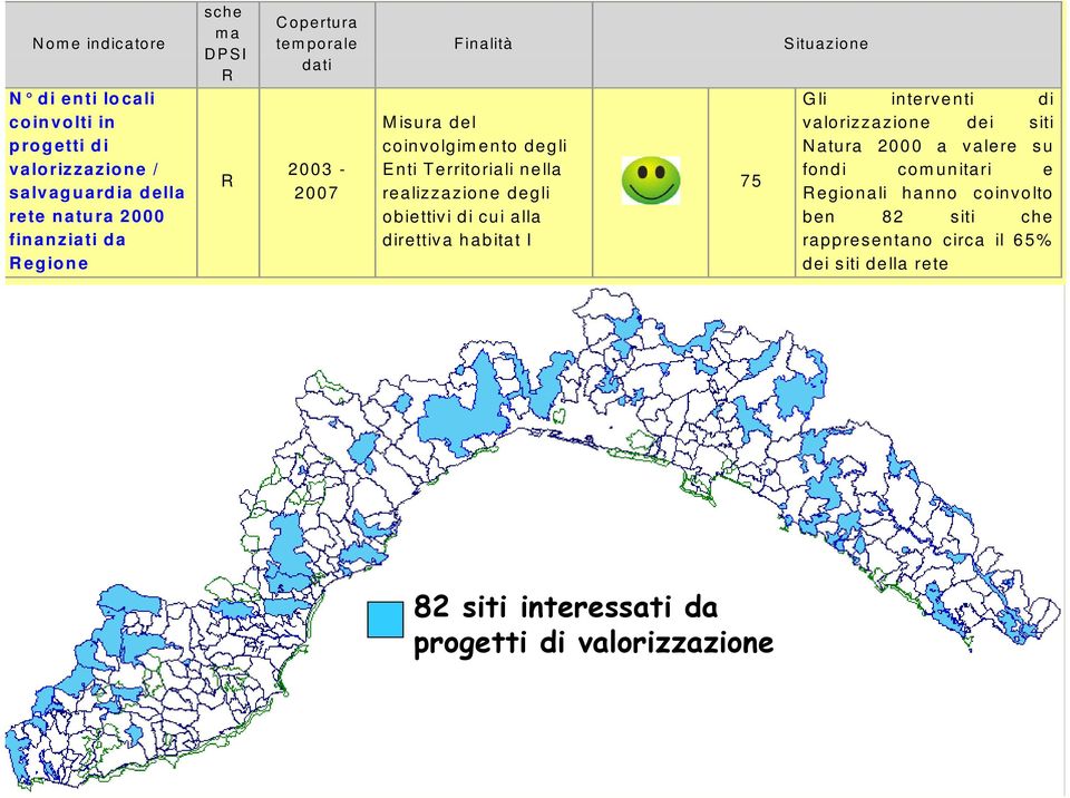 obiettivi di cui alla direttiva habitat I 75 Situazione Gli interventi di valorizzazione dei siti Natura 2000 a valere su fondi com