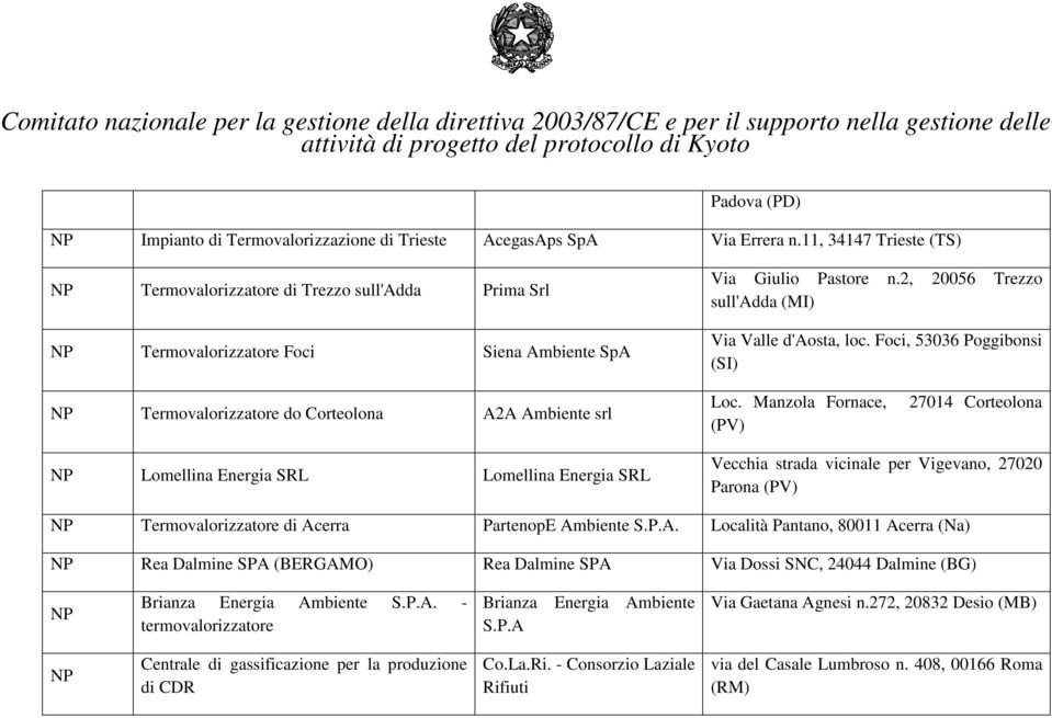 Energia SRL Via Giulio Pastore n.2, 20056 Trezzo sull'adda (MI) Via Valle d'aosta, loc. Foci, 53036 Poggibonsi (SI) Loc.