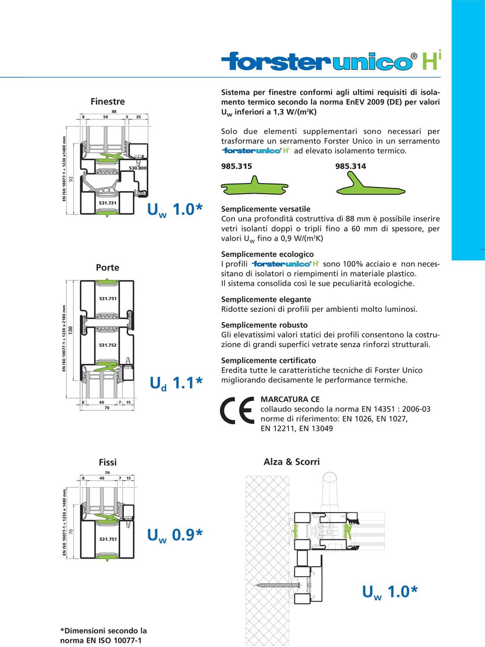 314 Semplicemente versatile Con una profondità costruttiva di 88 mm è possibile inserire vetri isolanti doppi o tripli fino a 60 mm di spessore, per valori U w fino a 0,9 W/(m 2 K) Porte