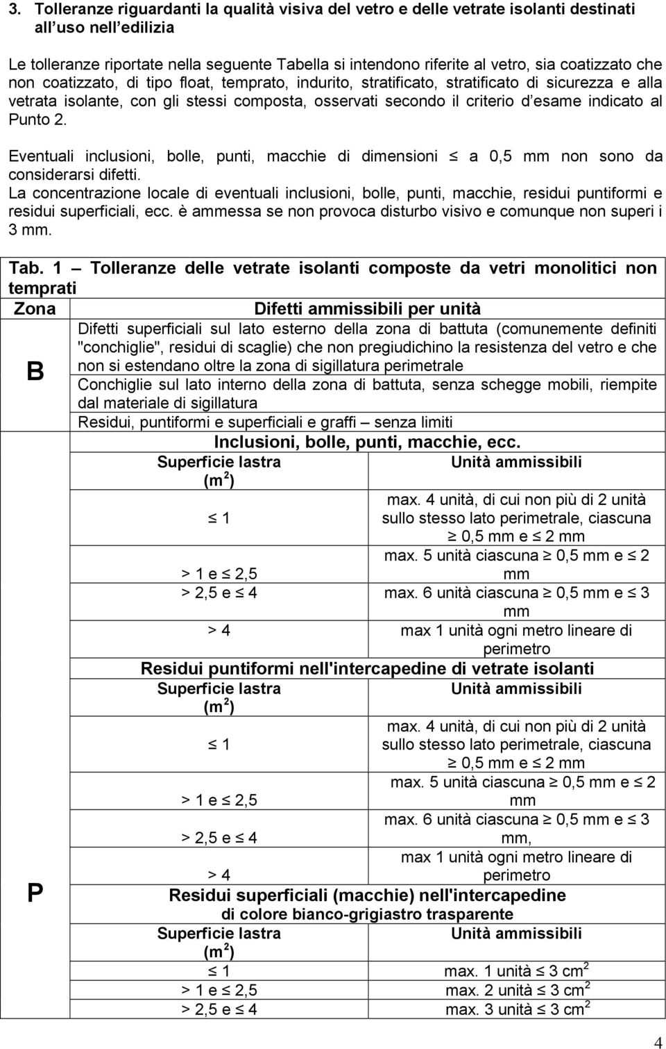 indicato al Punto 2. Eventuali inclusioni, bolle, punti, macchie di dimensioni a 0,5 mm non sono da considerarsi difetti.