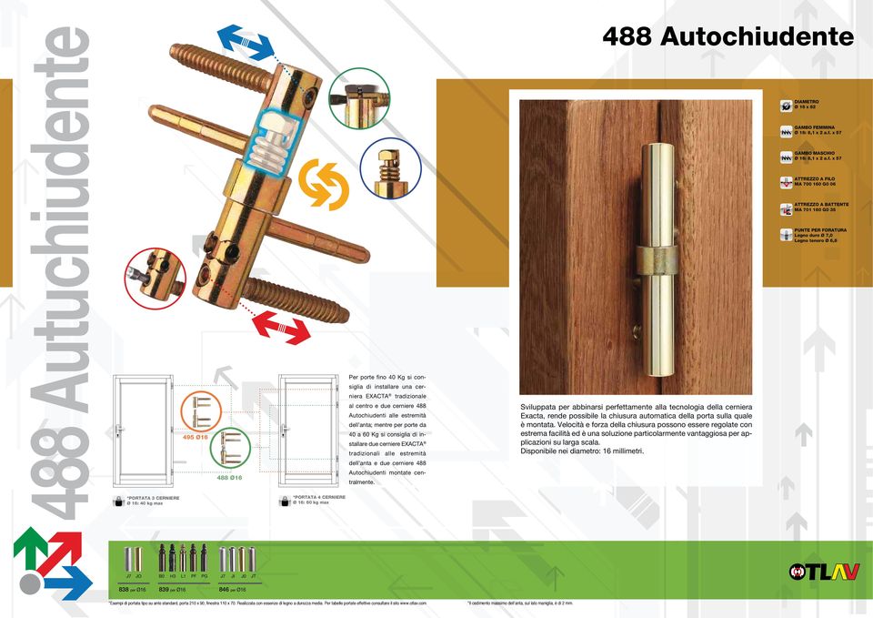 488 Autochiudente Sviluppata per abbinarsi perfettamente alla tecnologia della cerniera Exacta, rende possibile la chiusura automatica della porta sulla quale è montata.