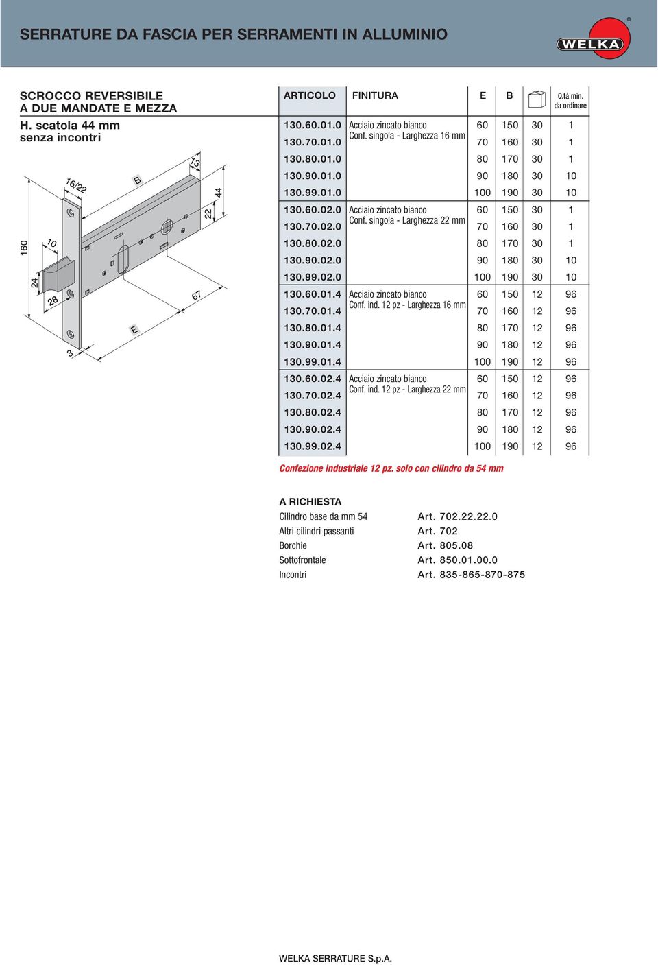 singola - Larghezza 22 mm 70 160 30 1 130.80.02.0 80 170 30 1 130.90.02.0 90 180 30 10 130.99.02.0 100 190 30 10 130.60.01.4 Acciaio zincato bianco 60 150 12 96 130.70.01.4 Conf. ind.