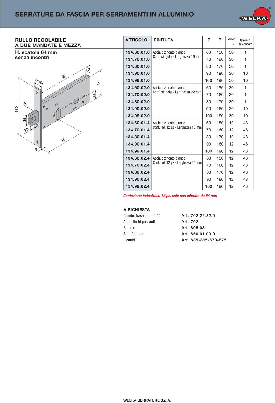 singola - Larghezza 22 mm 70 160 30 1 134.80.02.0 80 170 30 1 134.90.02.0 90 180 30 10 134.99.02.0 100 190 30 10 134.60.01.4 Acciaio zincato bianco 60 150 12 48 134.70.01.4 Conf. ind.