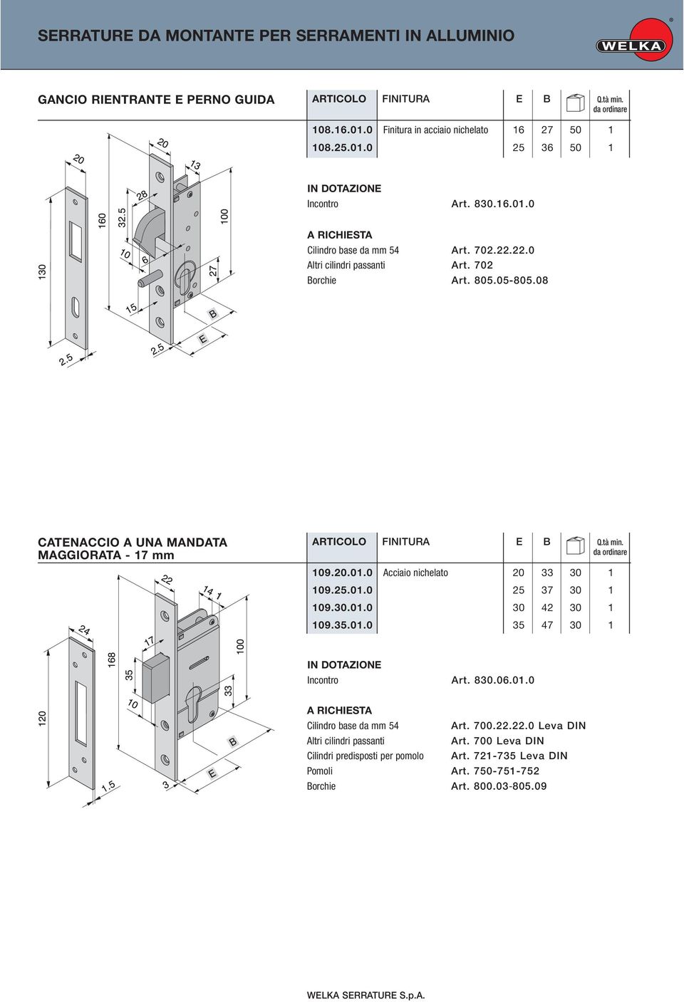 22.0 Art. 702 Borchie Art. 805.05-805.08 CATENACCIO A UNA MANDATA MAGGIORATA - 17 mm 109.20.01.