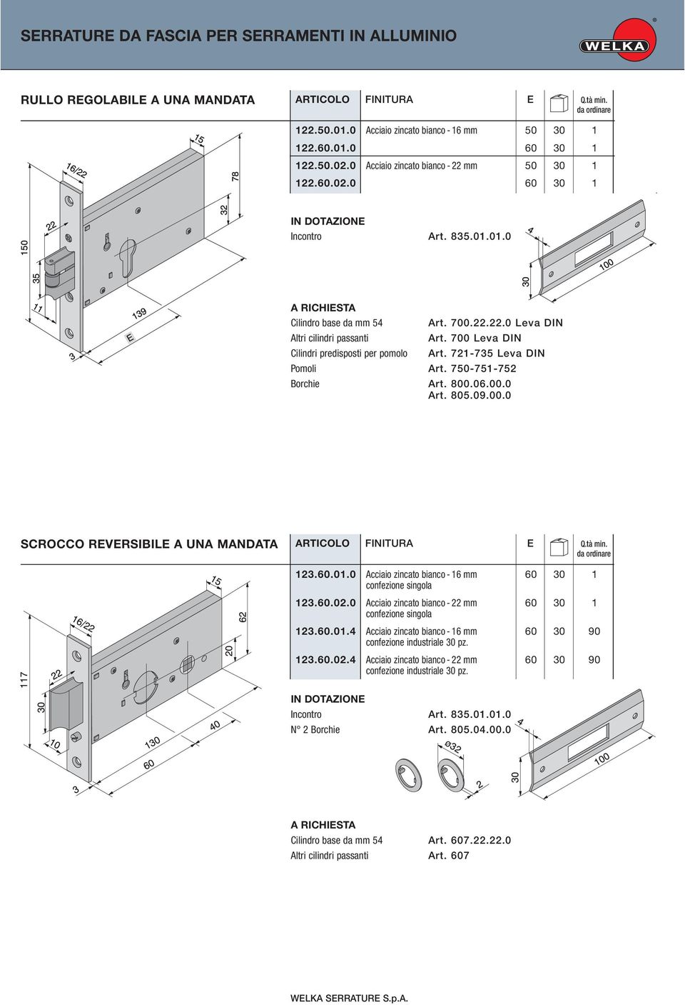 60.01.0 Acciaio zincato bianco - 16 mm 60 30 1 confezione singola 123.60.02.0 Acciaio zincato bianco - 22 mm 60 30 1 confezione singola 123.60.01.4 Acciaio zincato bianco - 16 mm 60 30 90 confezione industriale 30 pz.