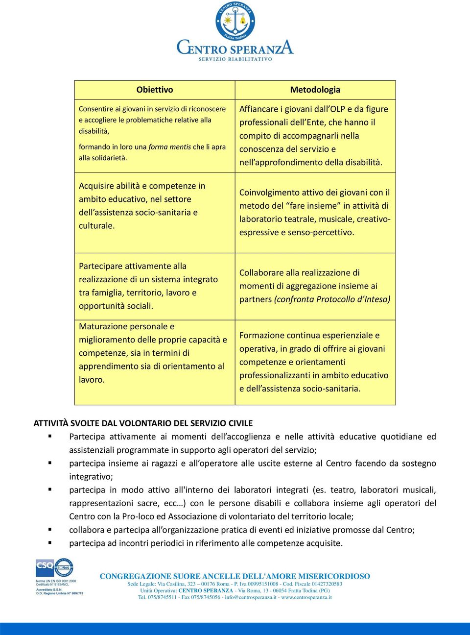 Metodologia Affiancare i giovani dall OLP e da figure professionali dell Ente, che hanno il compito di accompagnarli nella conoscenza del servizio e nell approfondimento della disabilità.