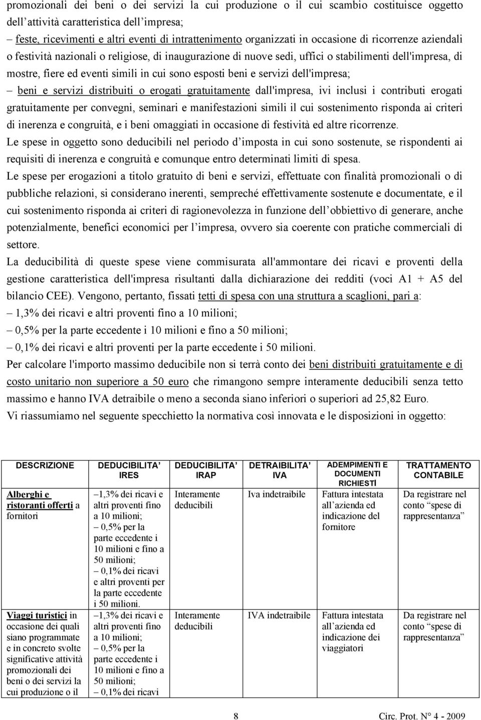 e servizi dell'impresa; beni e servizi distribuiti o erogati gratuitamente dall'impresa, ivi inclusi i contributi erogati gratuitamente per convegni, seminari e manifestazioni simili il cui