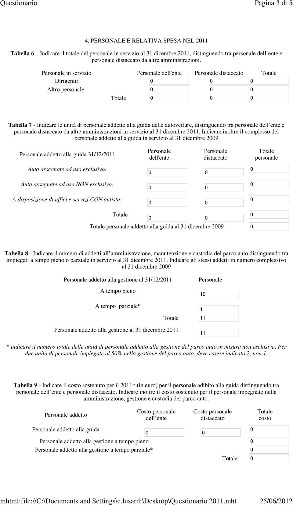 in servizio dell'ente distaccato Dirigenti: Altro personale: Tabella 7 - Indicare le unità di personale addetto alla guida delle autovetture, distinguendo tra personale dell ente e personale