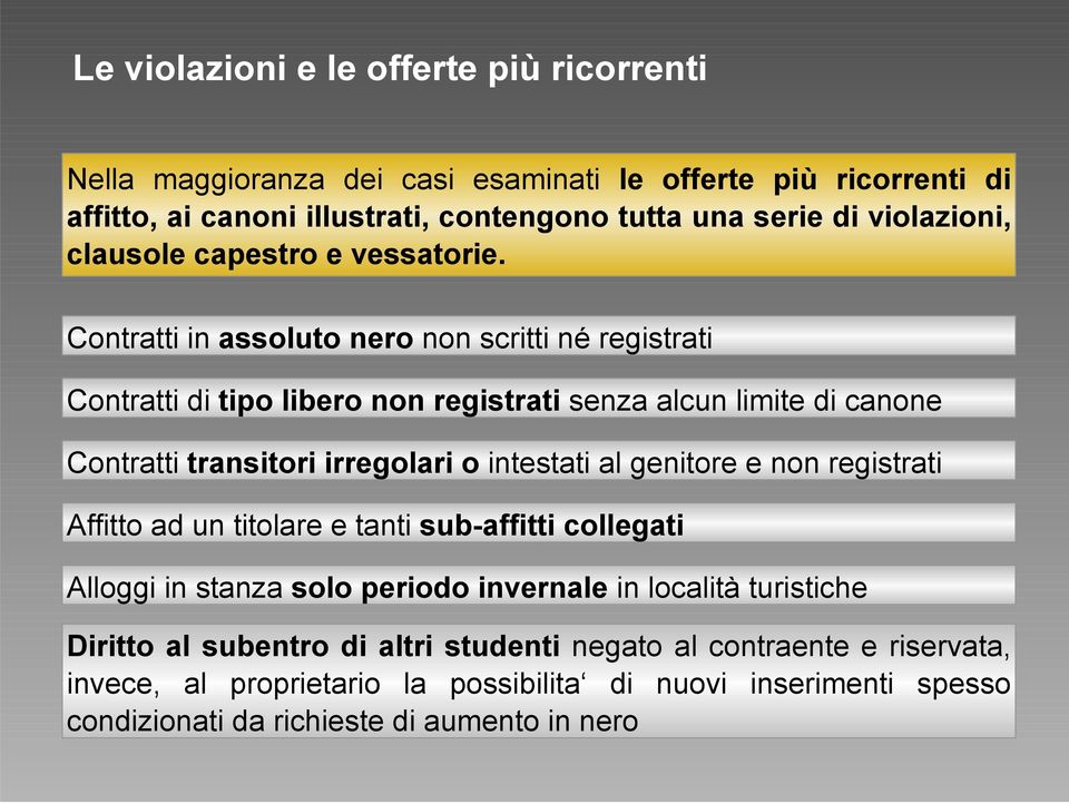 Contratti in assoluto nero non scritti né registrati Contratti di tipo libero non registrati senza alcun limite di canone Contratti transitori irregolari o intestati al